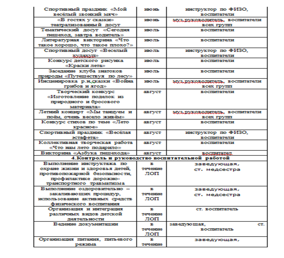 План летний оздоровительный период