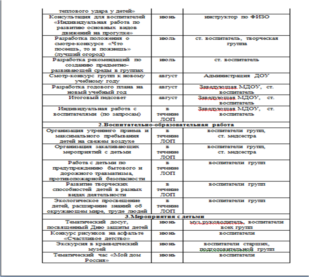 План работы на летний оздоровительный период в старшей группе